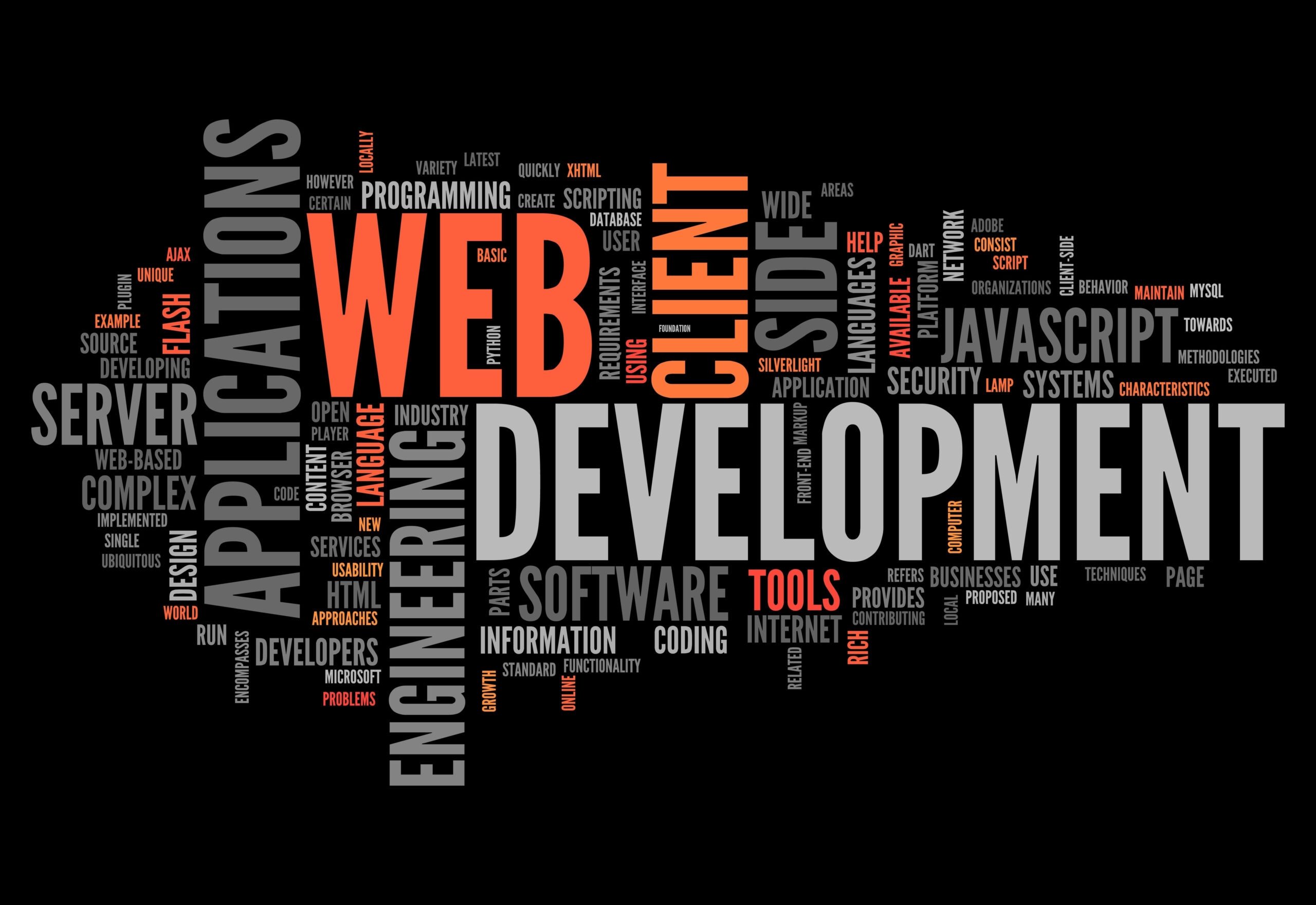 Word cloud featuring key terms related to web development, including programming, client-side, JavaScript, software, and applications.