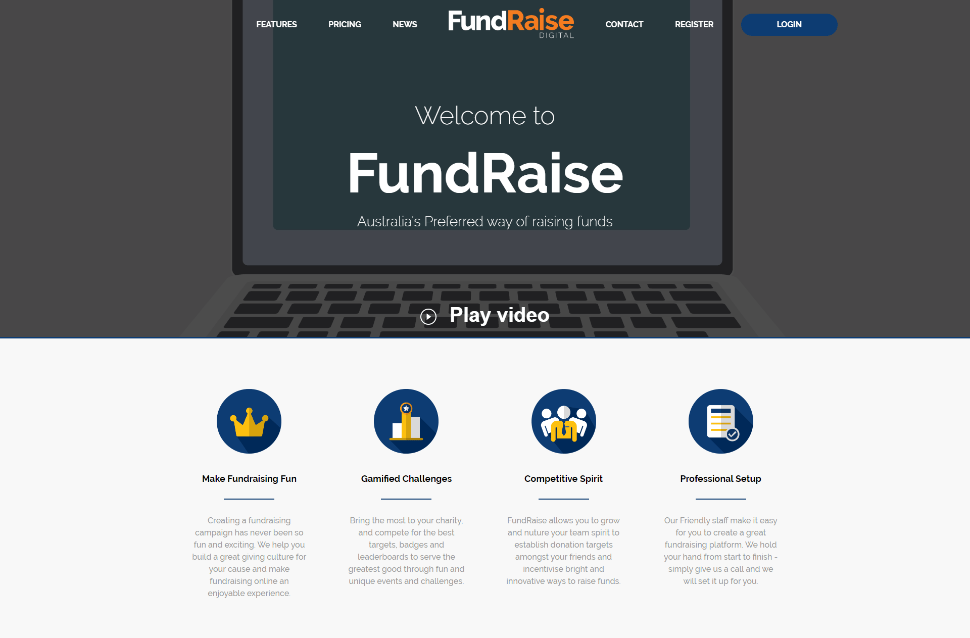 Website homepage of FundRaise Digital showing fundraising features and a laptop screen with login button.