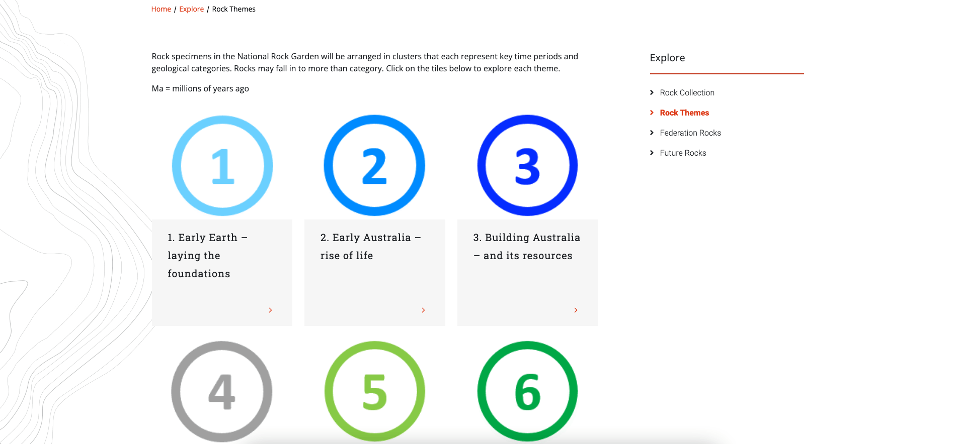 Rock Themes webpage with numbered colored circles representing geological periods and themes listed.